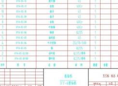 win7系統cad轉jpg模糊不清怎么辦？（已解決）