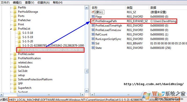 win7旗艦版：您當前無權限訪問該文件夾 的解決方法