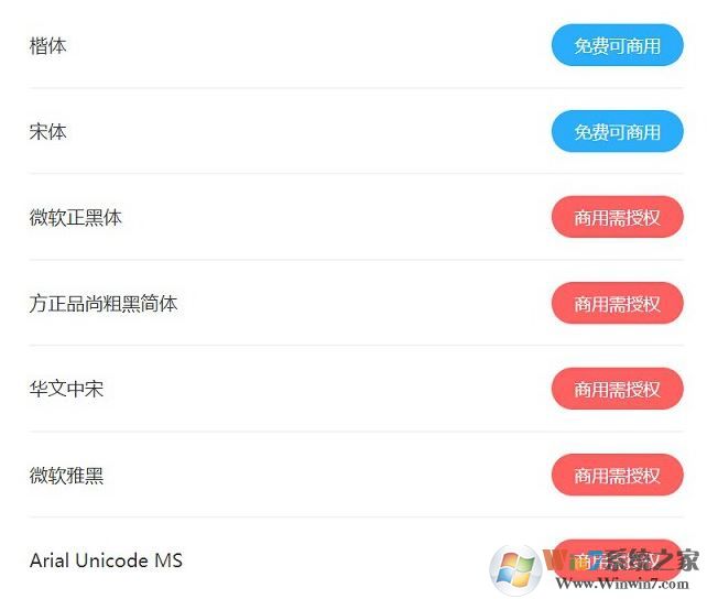 使用360查字體工具查字體免費還是商用圖文教程（避免侵權）