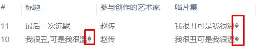 win10系統音樂文件夾：標題、唱片集 顯示菱形加問號亂碼 該怎么辦？
