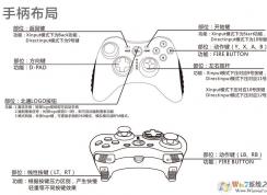 北通游戲手柄怎么用？教你win7電腦如何連接使用北通游戲手柄