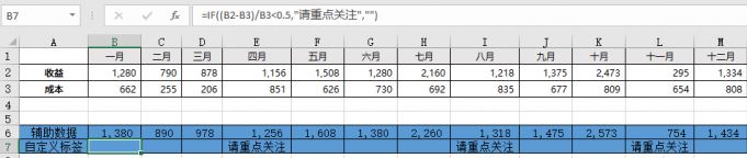 excel動態圖表怎么做?教你制作excel動態圖表標簽