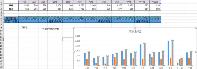 excel動態圖表怎么做?教你制作excel動態圖表標簽