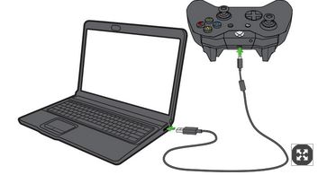 Xbox One怎么連接到電腦?win10連接X(jué)box One無(wú)線控制器方法