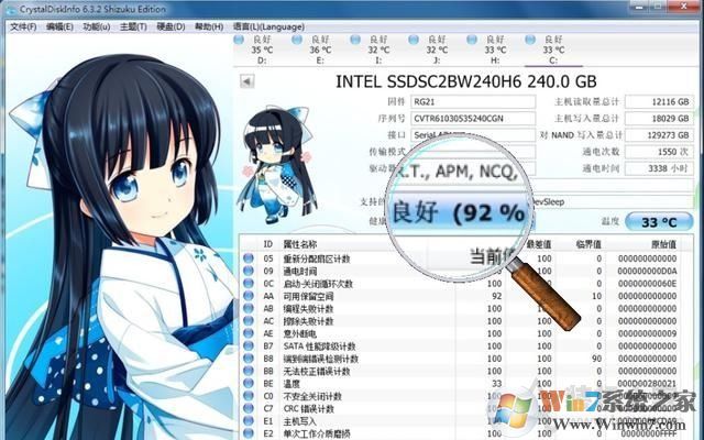 固態硬盤怎么測剩余壽命？SSD固態硬盤使用壽命檢測方法