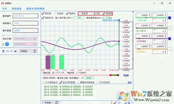 伏特加串口網絡調試助手v5.1.4綠色版_伏特加串口調試軟件免費版