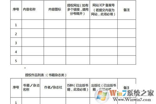 網(wǎng)易云閱讀如何賺錢？網(wǎng)易云閱讀賺錢方法