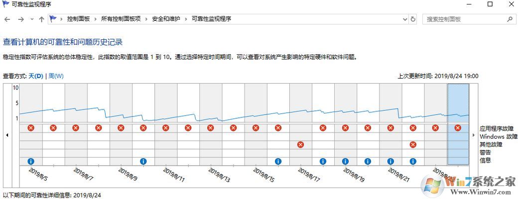 win10資源管理器間接性重新啟動該怎么辦？（已解決）