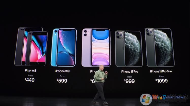 蘋果推出iPhone11/Pro/Max價格最低售價5499元起