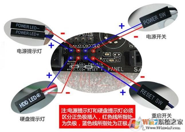 主板跳線怎么接？主板跳線接法(開關\指示燈、重啟、USB接口、音頻等)