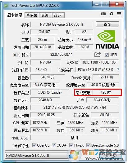 顯存位寬怎么看？顯存位寬是不是越大越好？