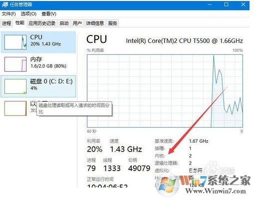 Win10系統怎么查看CPU是幾核的？Win10看CPU核心數方法