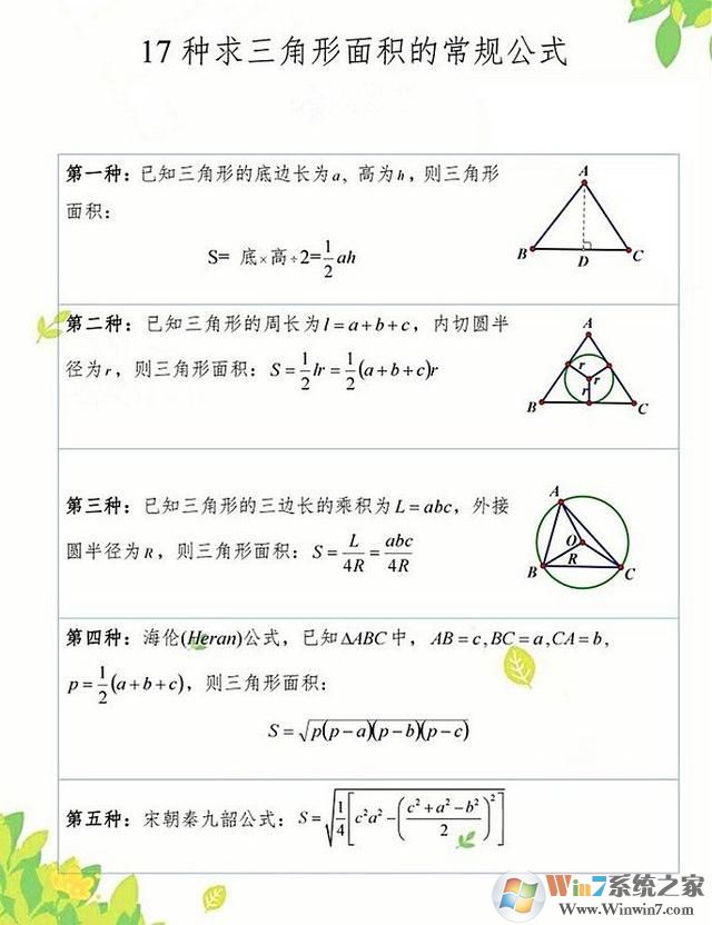 三角形面積公式是什么?三角形面積計(jì)算公式計(jì)算方法