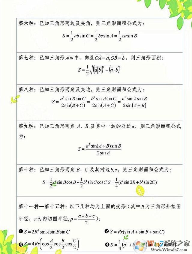 三角形面積公式是什么?三角形面積計(jì)算公式計(jì)算方法