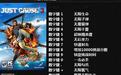 正當(dāng)防衛(wèi)3修改器下載_正當(dāng)防衛(wèi)3修改器 V1.0-V1.05 十五項修改器