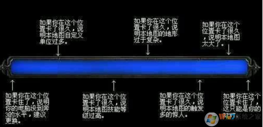 魔獸爭(zhēng)霸3 裝載中 閃退怎么辦?魔獸爭(zhēng)霸3卡在裝載中的解決方法