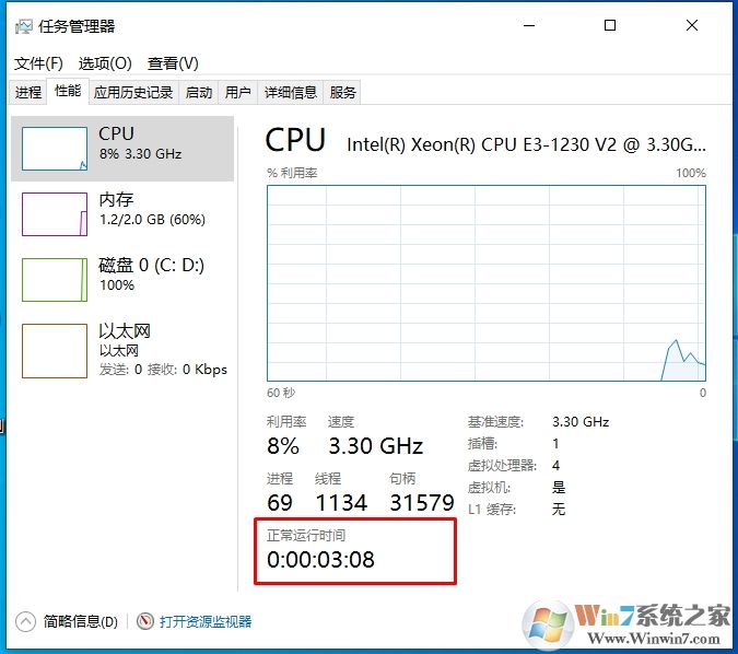 Win10電腦查看運(yùn)行時(shí)間的方法(查看電腦使用時(shí)間)