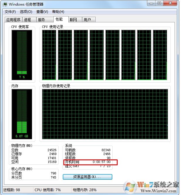 Win10電腦查看運(yùn)行時(shí)間的方法(查看電腦使用時(shí)間)