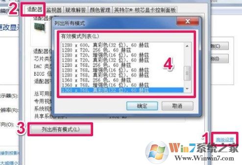 win7旗艦版屏幕分辨率調不了怎么辦？（已解決）