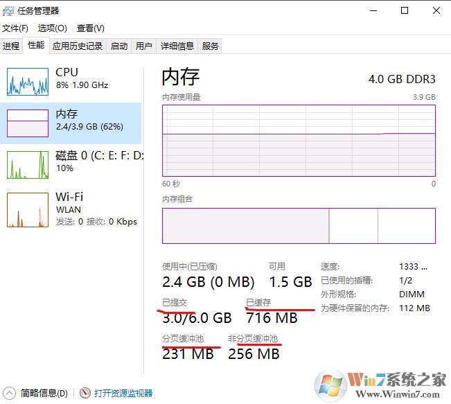 win10任務管理器【性能-內存】中的各個信息都代表什么意思?