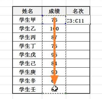 Excel怎么排名次？教你Excel按數據排名次的設置方法