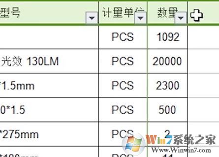 表格自動排序怎么操作?教你Excel表格自動排序的設置方法