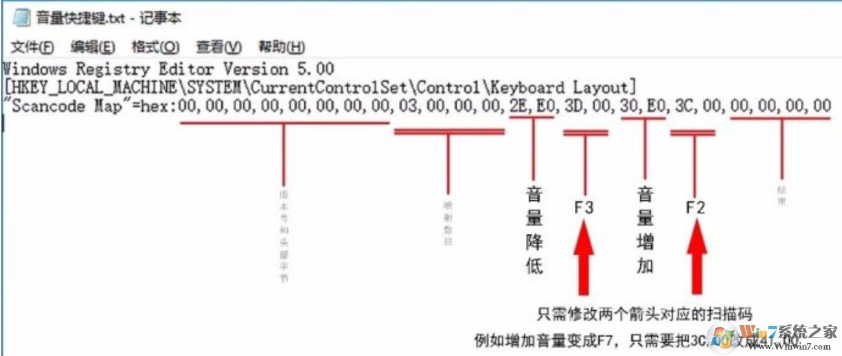 Win10音量快捷鍵設置方法