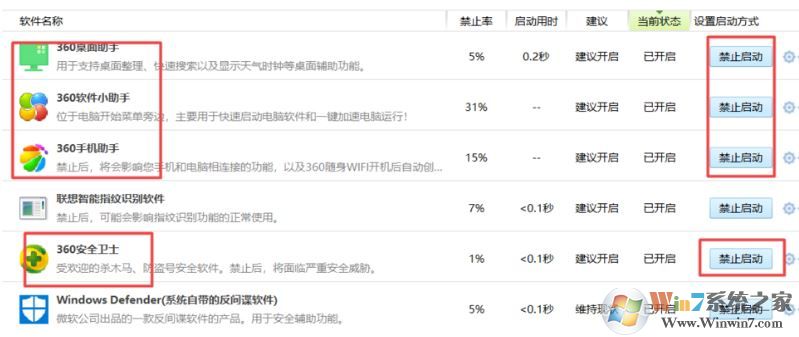win10 360怎么卸載？win10卸載360安全衛士的操作方法