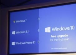Win7/Win8.1還可以免費(fèi)升級Win10嗎？正解