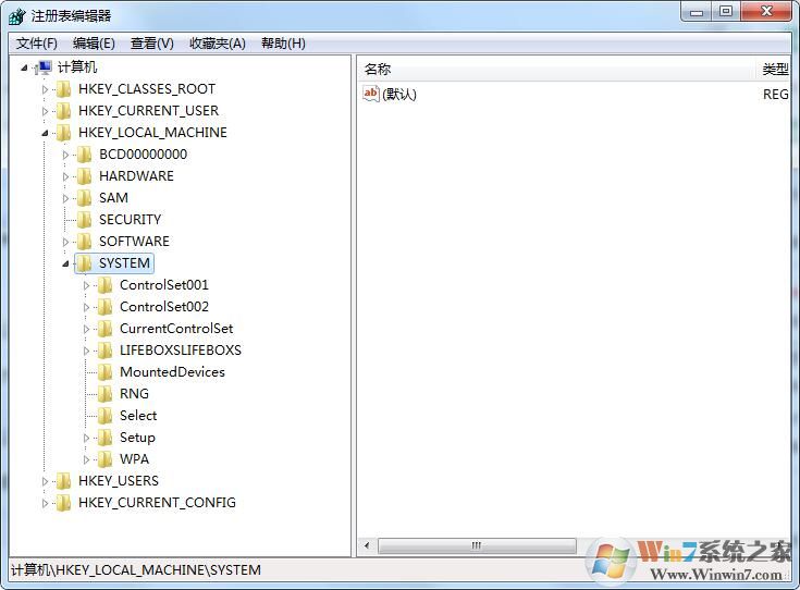 注冊表ControlSet001,ControlSet002,CurrentControlSet三個項的作用及關系
