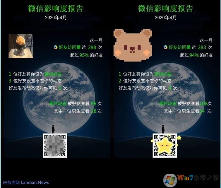 微信影響度報告是真的嗎？灰產(chǎn)編造數(shù)據(jù)并不真實(shí)