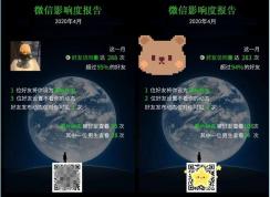微信影響度報告是真的嗎？灰產(chǎn)編造數(shù)據(jù)并不真實(shí)