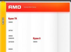 AMD CPU天梯圖,AMD CPU性能排名[2020.5]