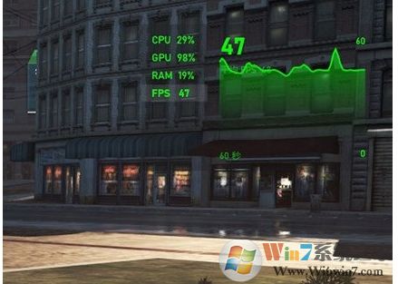 Win10開啟游戲FPS幀數(shù)、CPU、內(nèi)存、GPU占用率教程