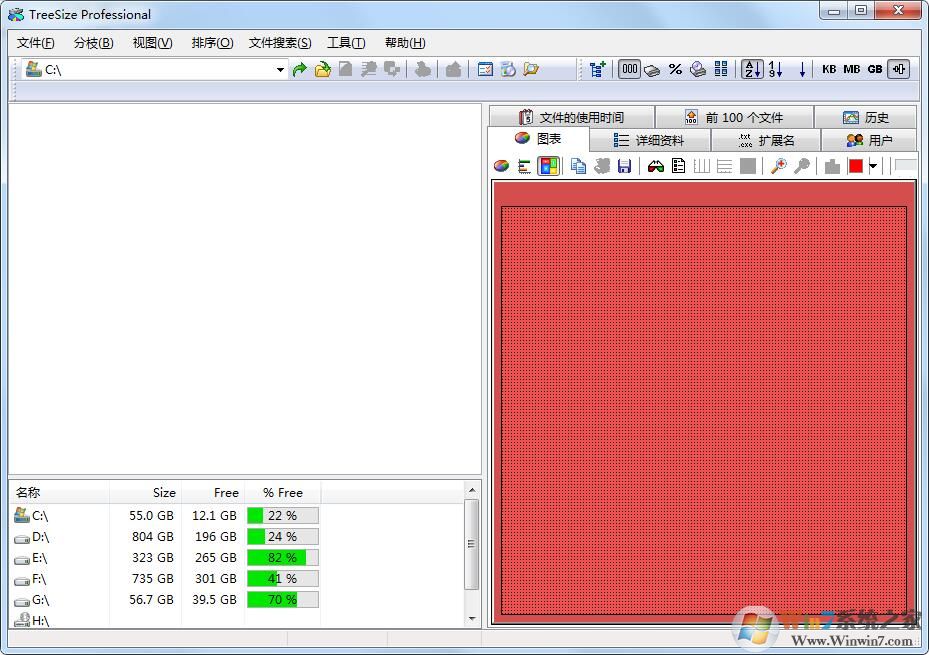 Treesize Pro中文綠色版(硬盤空間管理)v5.2專業版