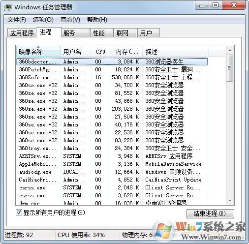 Win7桌面上什么應用都沒有是什么原因？應該怎么解決？