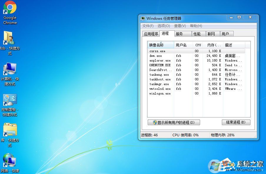 Win7桌面上什么應用都沒有是什么原因？應該怎么解決？