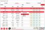 酷狗無(wú)損音樂(lè)免費(fèi)下載器 V2022(親測(cè)能用)