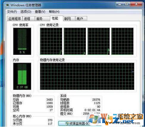 Win7系統(tǒng)內(nèi)存占用高怎么辦？電腦內(nèi)存占用高解決方法