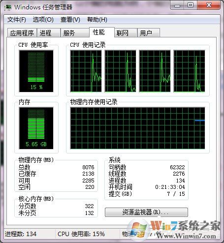Win7系統如何使用Msconfig限制電腦性能？