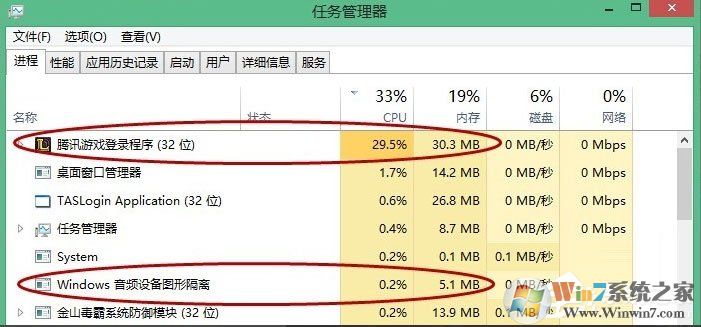 Win10系統LOL幀數太低怎么辦？LOL幀數太低解決辦法