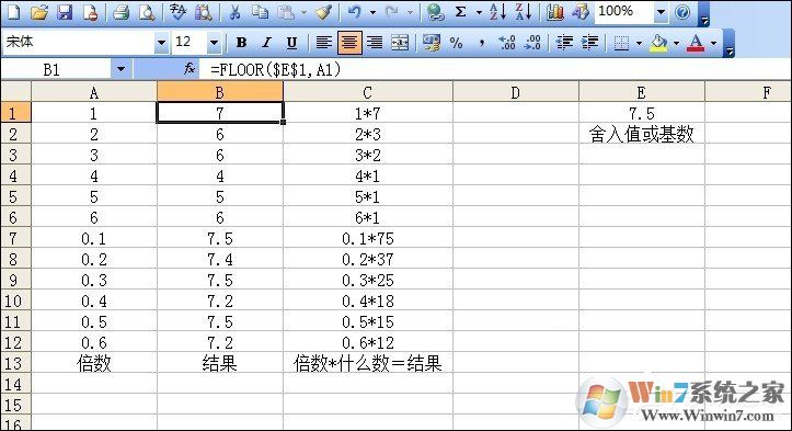 Excel FLOOR函數怎么用？FLOOR函數使用教程
