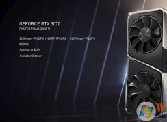 英偉達RTX 30系列顯卡性能怎樣？英偉達RTX 30系列顯卡性能介紹