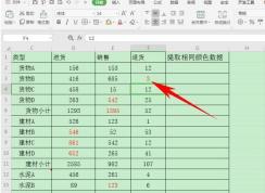 wps怎么提取同一顏色的數(shù)據(jù)？簡單幾步快速提取重要數(shù)據(jù)