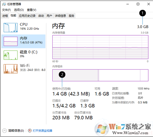 Win10怎么看內存使用情況？查看內存使用情況圖解