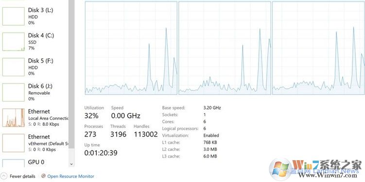 Win10系統CPU頻率顯示為0.00GHz是怎么回事？