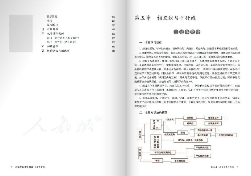 初一數(shù)學(xué)下冊(cè)電子課本