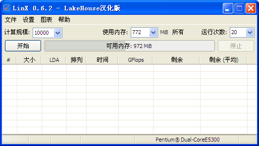 LinX基于Intel Linpack數學核心庫穩定性測試軟件 V0.6.2漢化版