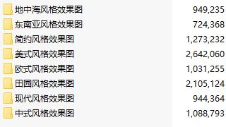 建e網模型網下載_建e網模型完整版