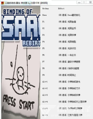 以撒的結合修改器_以撒的結合：胎衣+四項修改器
